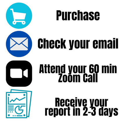 Book a Call with Laura Burton