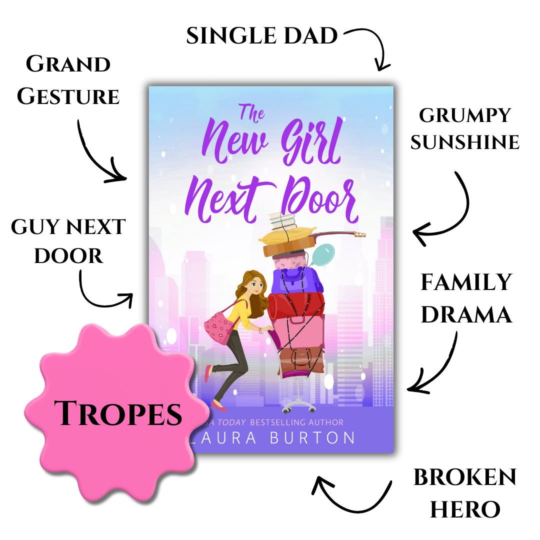 Book cover of 'The New Girl Next Door' with trope labels around it. Single Dad. Grumpy sunshine. Family drama. Broken hero. Guy Next Door. Grand gesture. 