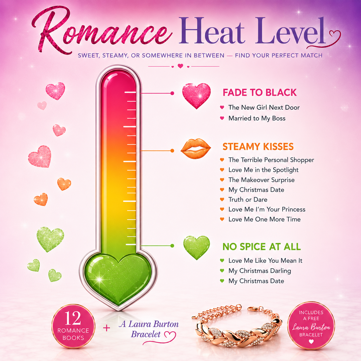 The Mega Romance Bundle