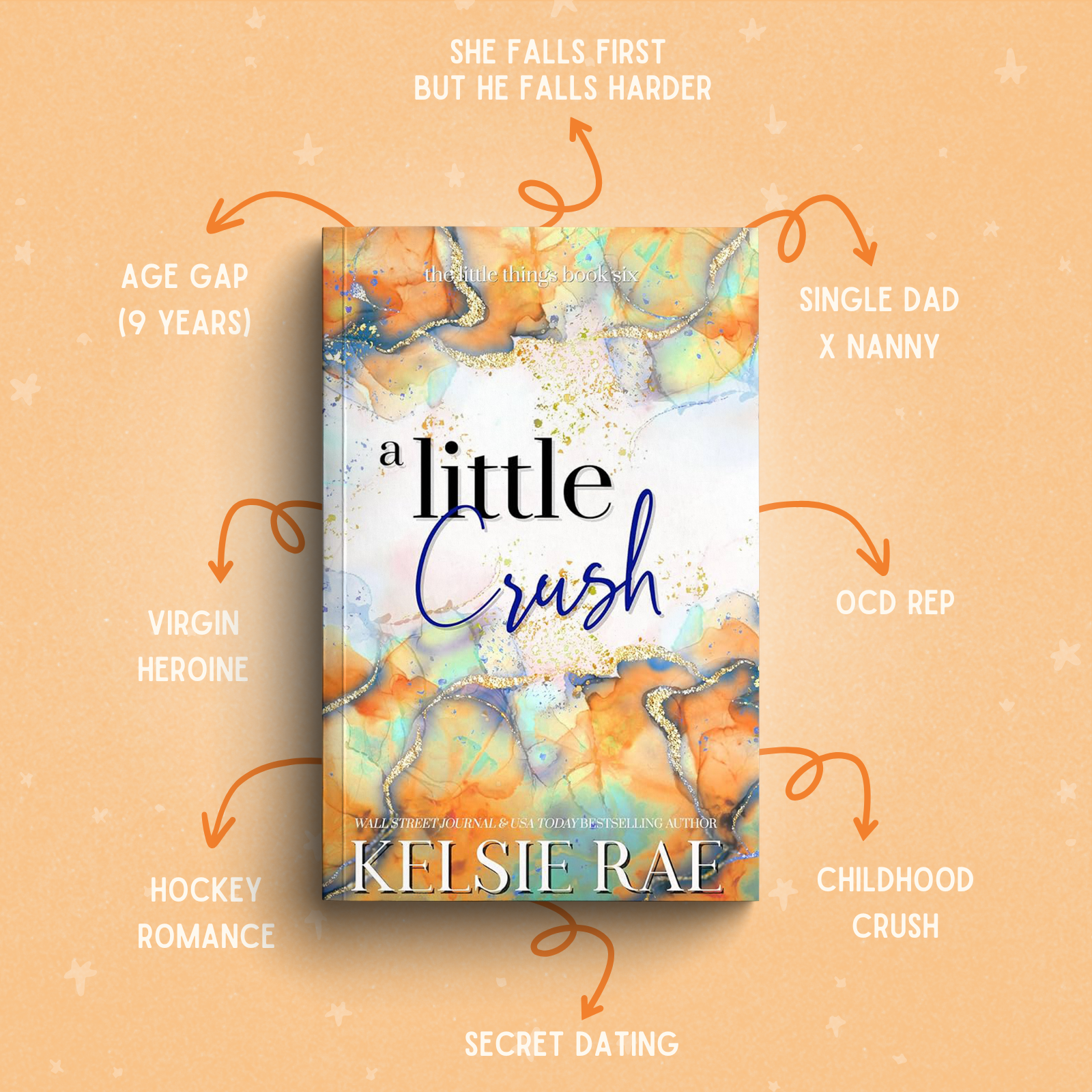 Steamy Hockey Romance - Little Things Paperback Bundle