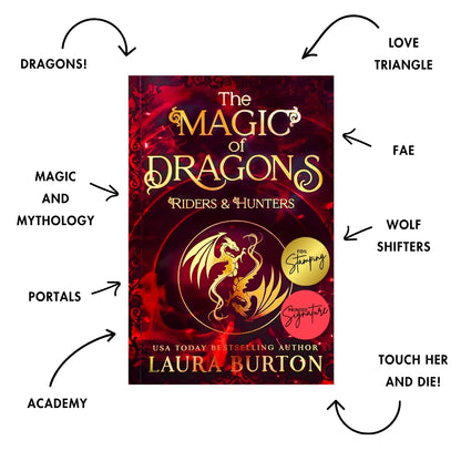 The Magic of Dragons Bundle